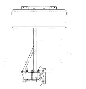低速推流潛水攪拌機安裝方式