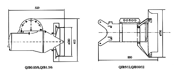 QJB型潛水?dāng)嚢铏C(jī)結(jié)構(gòu)圖